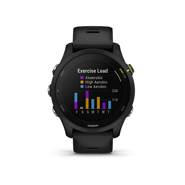 Forerunner 255 GPS Running Smartwatch Garmin India